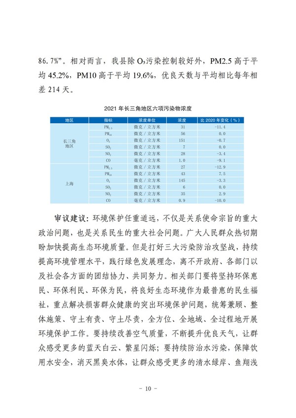 17届人大常委会3次会议会报_10.jpg