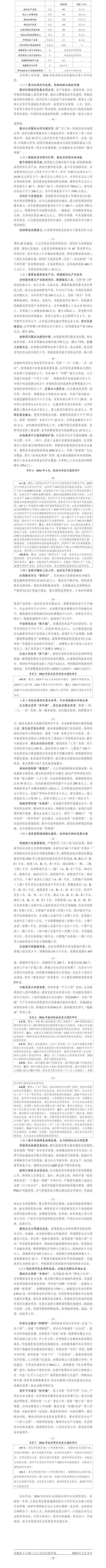 （人大排版定稿）2222关于全椒县2023年国民经济和社会发展计划执行情况与2024年计划草案的报告（讨论稿）2024.1.3_02.png